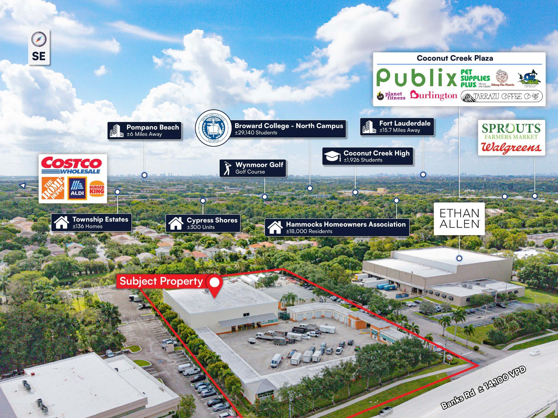 Margate, FL aerial — suburban Broward County trade area